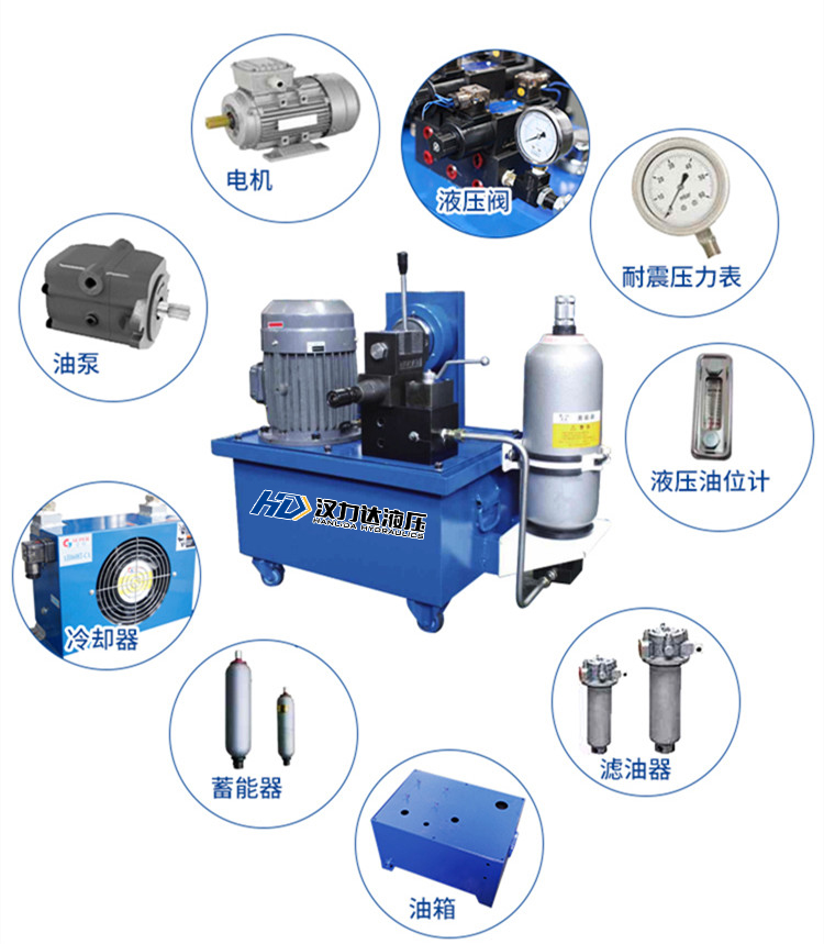 非標(biāo)液壓系統(tǒng)定制組成 1588300143816340.jpg